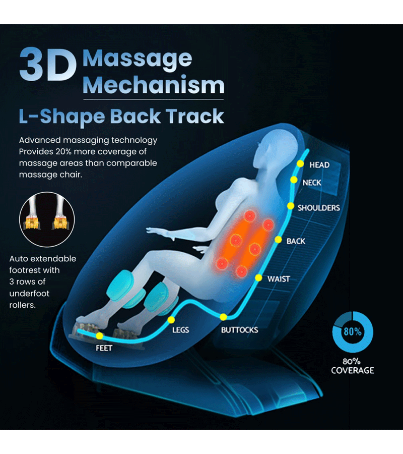 3D MASSAGE CHAIR FULL BODY