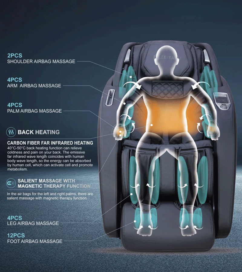 KAITEKI Massage Chair