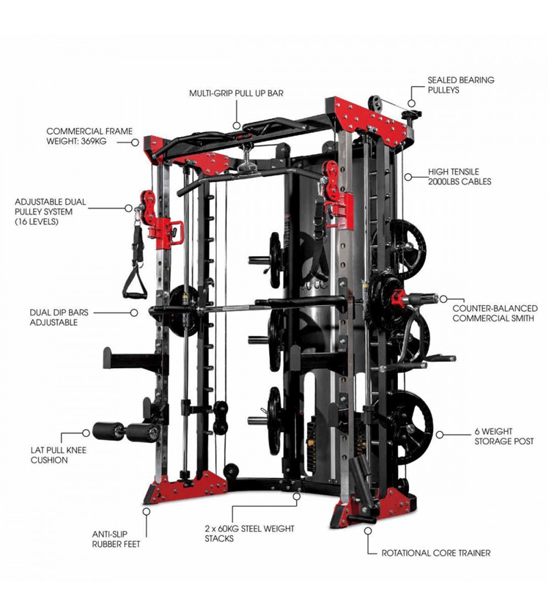 SMG-20000 MULTI SMITH INTEGRATED TRAINER